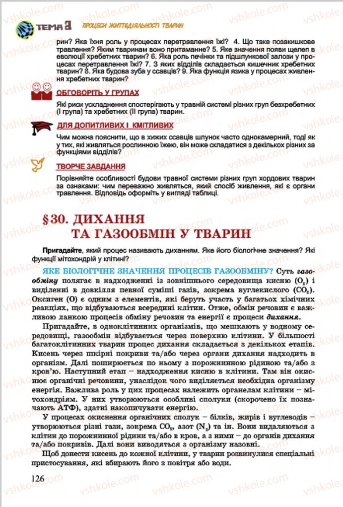 Страница 126 | Підручник Біологія 7 клас  Л.І. Остапченко, П.Г. Балан, В.В. Серебряков 2015