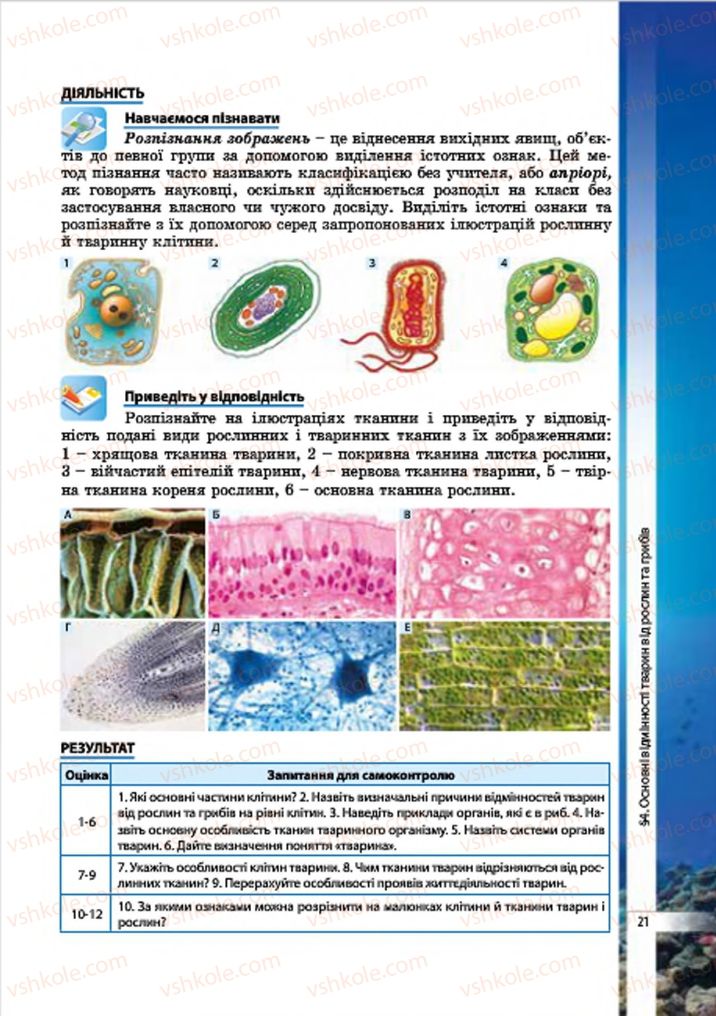 Страница 21 | Підручник Біологія 7 клас В.І. Соболь 2015