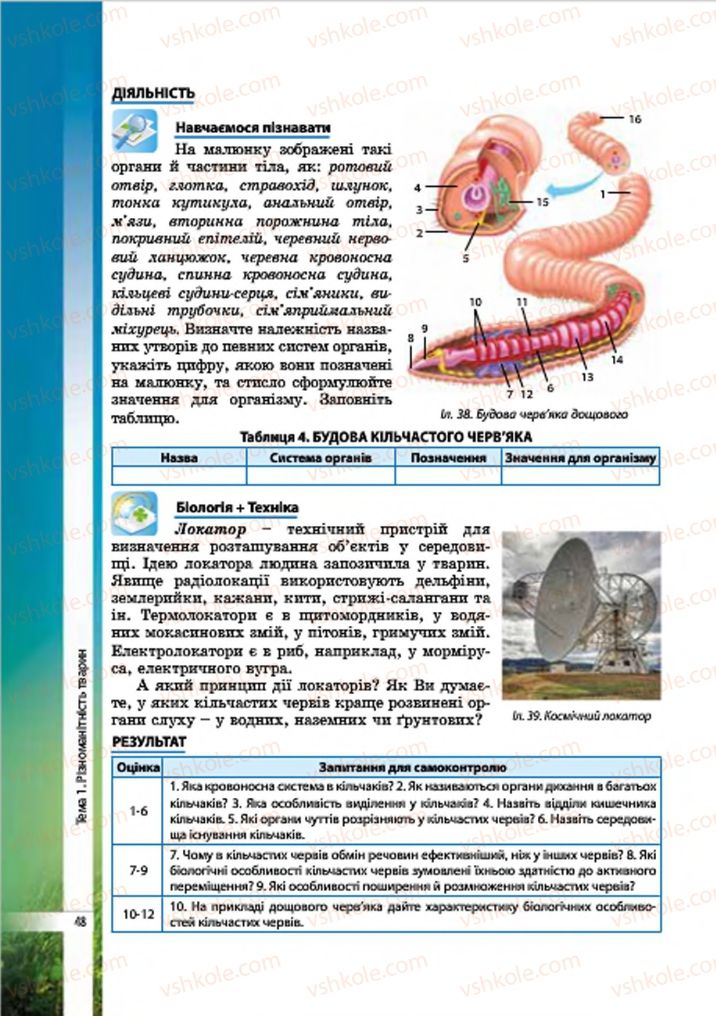 Страница 48 | Підручник Біологія 7 клас В.І. Соболь 2015
