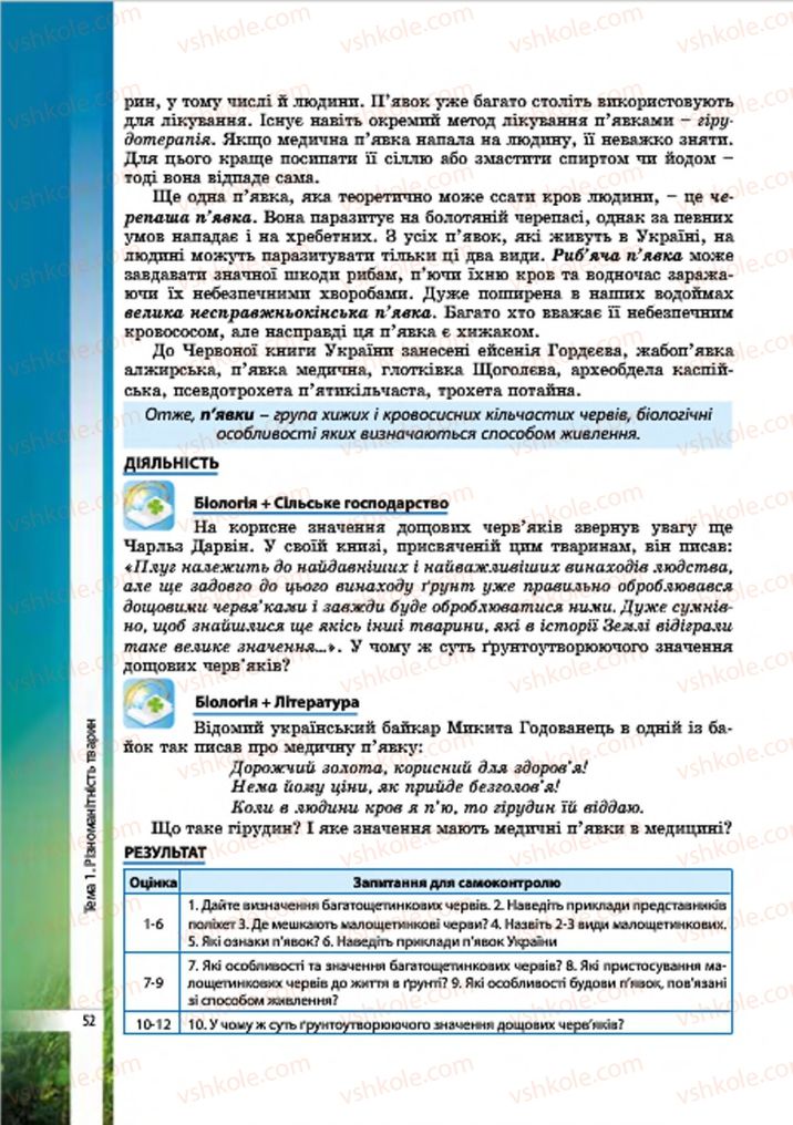 Страница 52 | Підручник Біологія 7 клас В.І. Соболь 2015