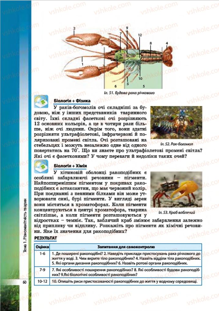 Страница 60 | Підручник Біологія 7 клас В.І. Соболь 2015