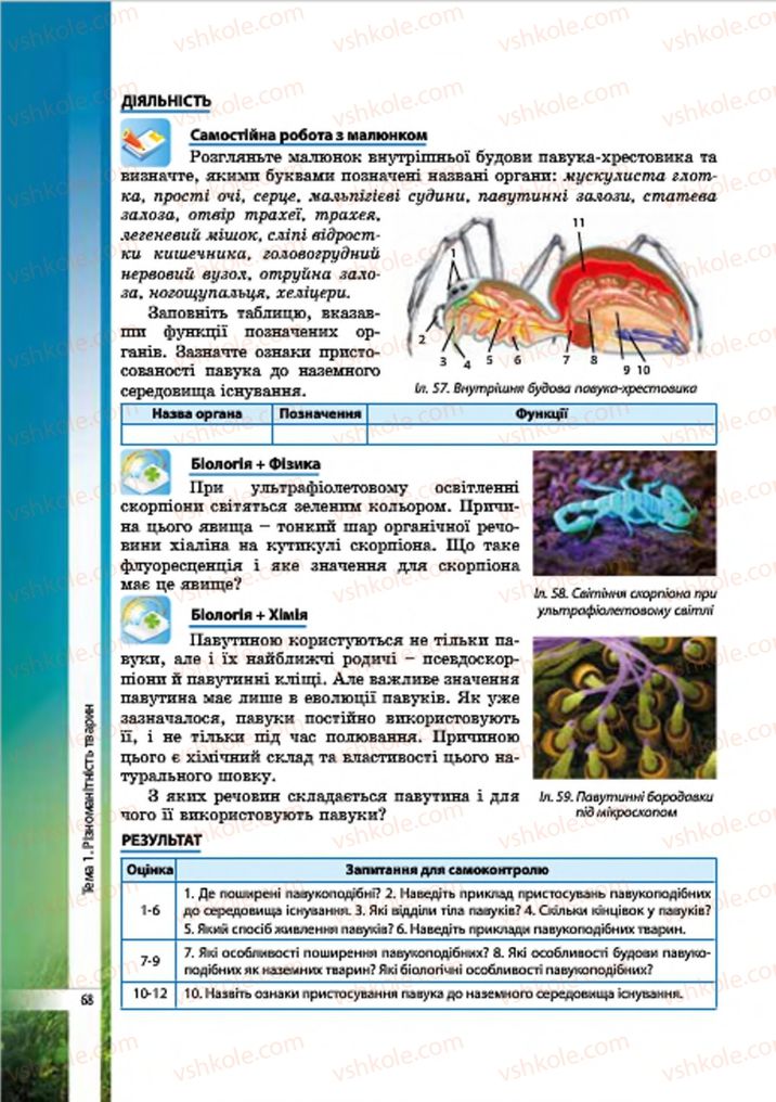 Страница 68 | Підручник Біологія 7 клас В.І. Соболь 2015