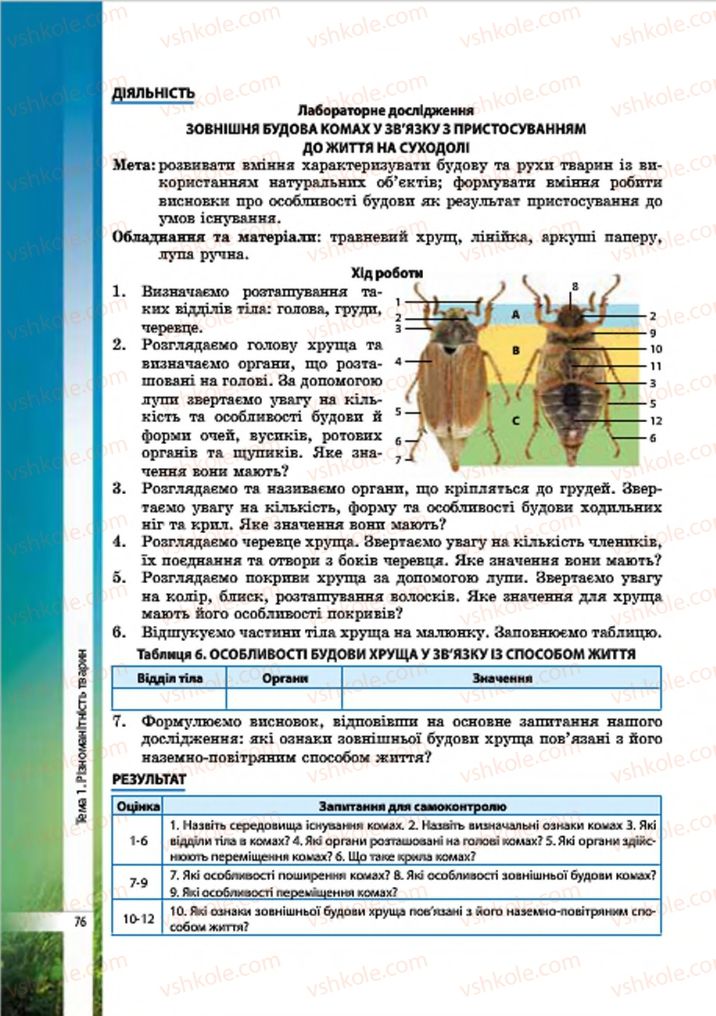 Страница 76 | Підручник Біологія 7 клас В.І. Соболь 2015