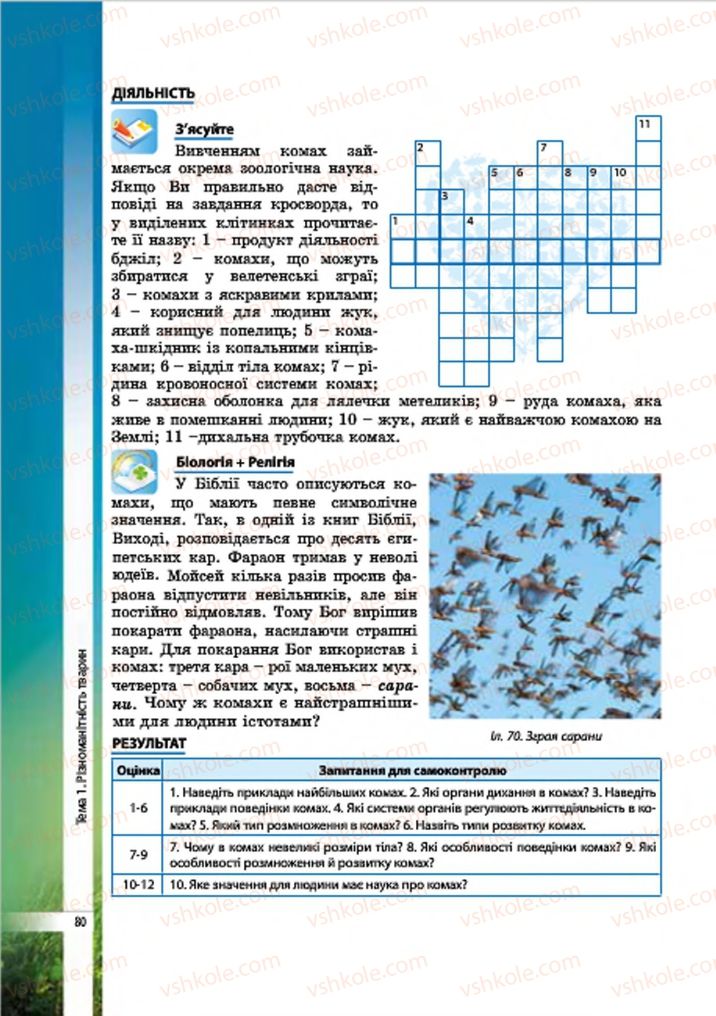 Страница 80 | Підручник Біологія 7 клас В.І. Соболь 2015