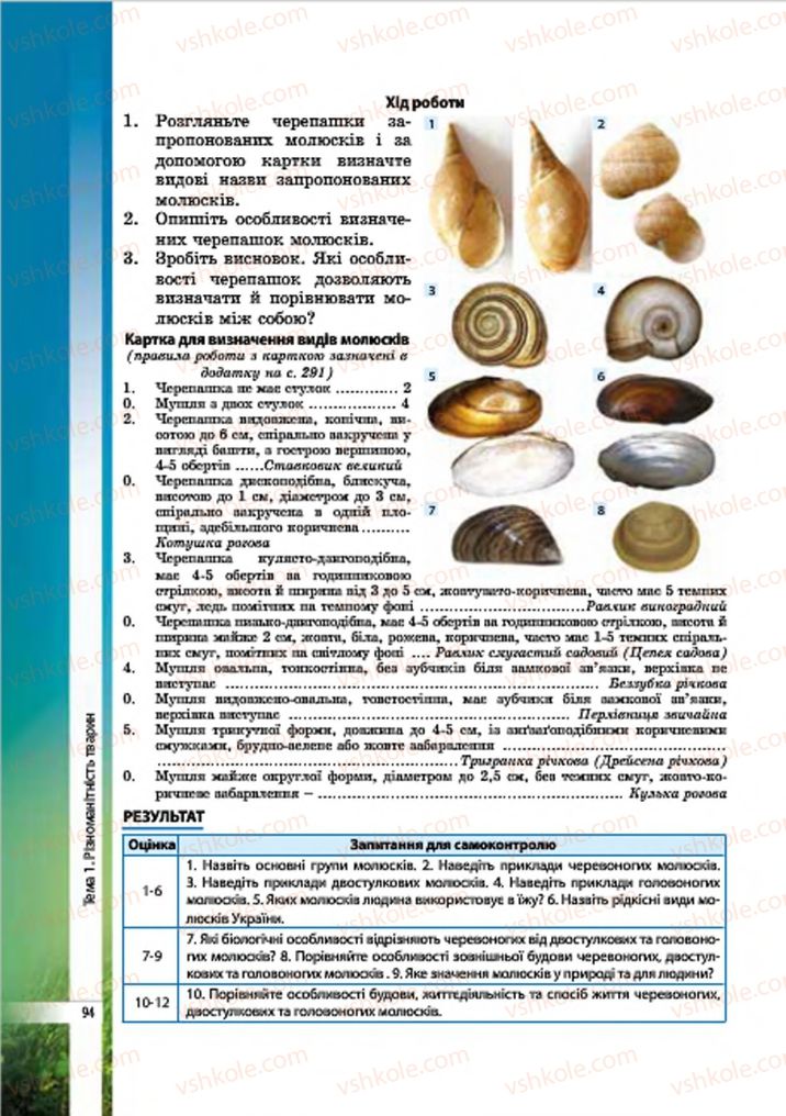 Страница 94 | Підручник Біологія 7 клас В.І. Соболь 2015