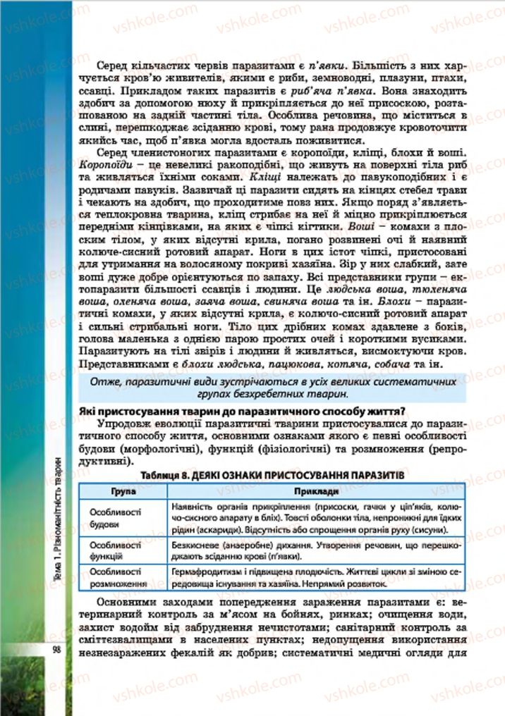 Страница 98 | Підручник Біологія 7 клас В.І. Соболь 2015