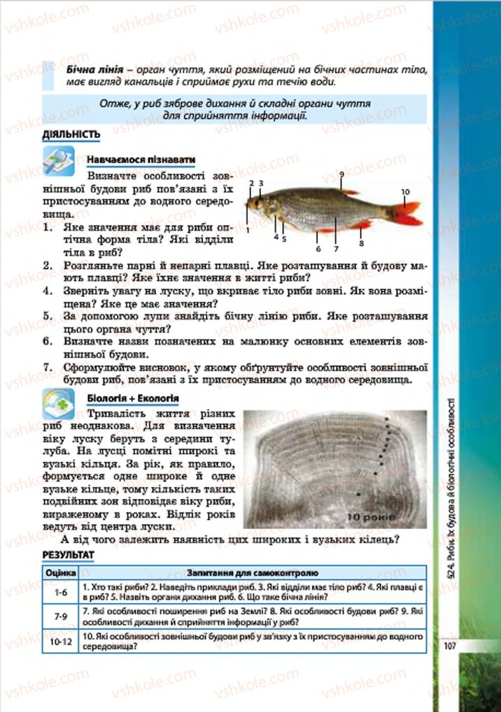 Страница 107 | Підручник Біологія 7 клас В.І. Соболь 2015