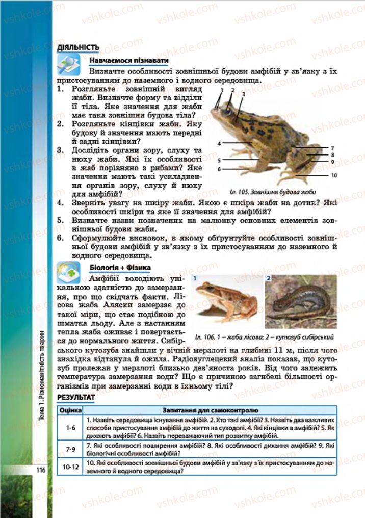 Страница 116 | Підручник Біологія 7 клас В.І. Соболь 2015