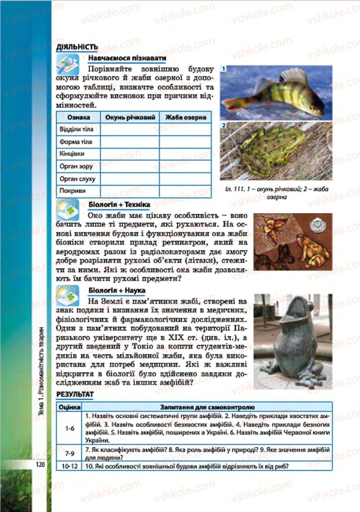 Страница 120 | Підручник Біологія 7 клас В.І. Соболь 2015
