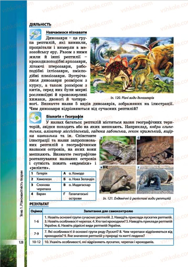Страница 128 | Підручник Біологія 7 клас В.І. Соболь 2015