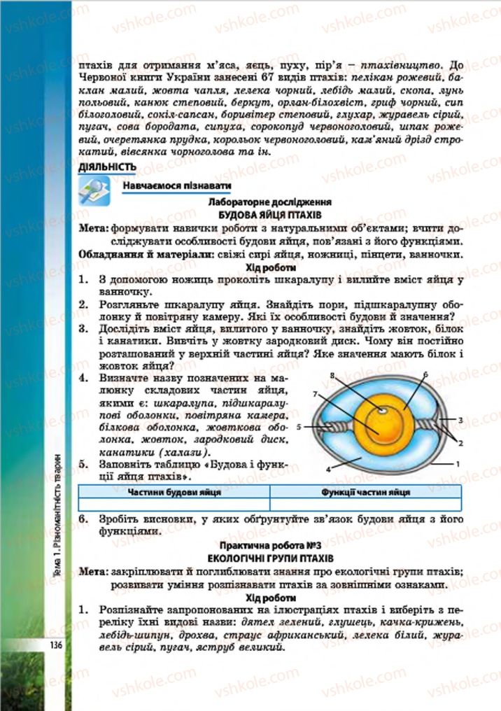 Страница 136 | Підручник Біологія 7 клас В.І. Соболь 2015