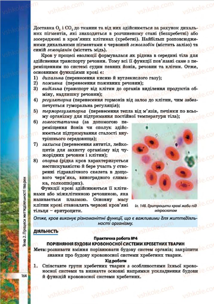 Страница 164 | Підручник Біологія 7 клас В.І. Соболь 2015