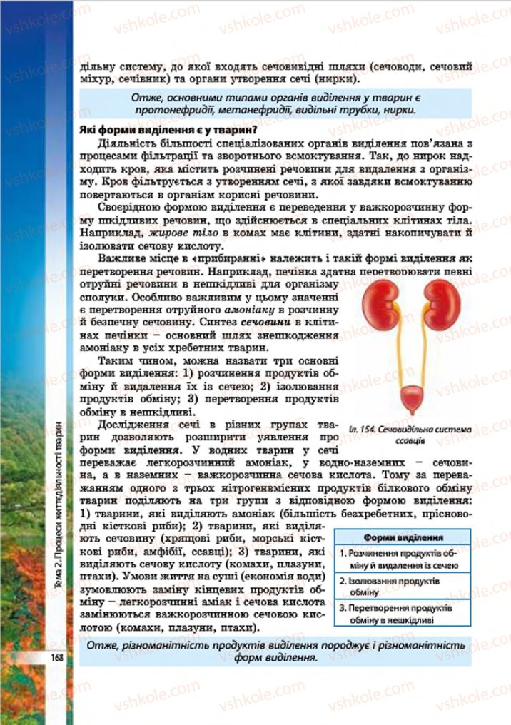 Страница 168 | Підручник Біологія 7 клас В.І. Соболь 2015