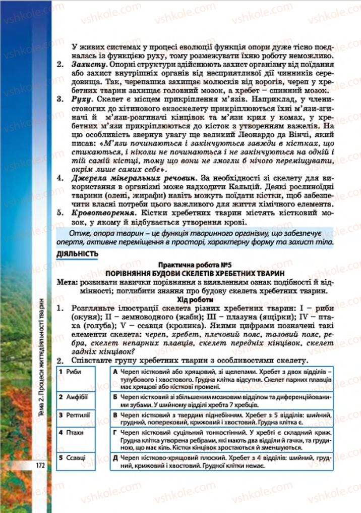 Страница 172 | Підручник Біологія 7 клас В.І. Соболь 2015