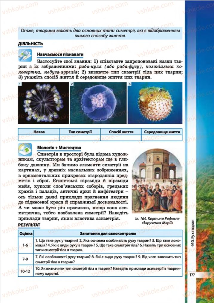 Страница 177 | Підручник Біологія 7 клас В.І. Соболь 2015