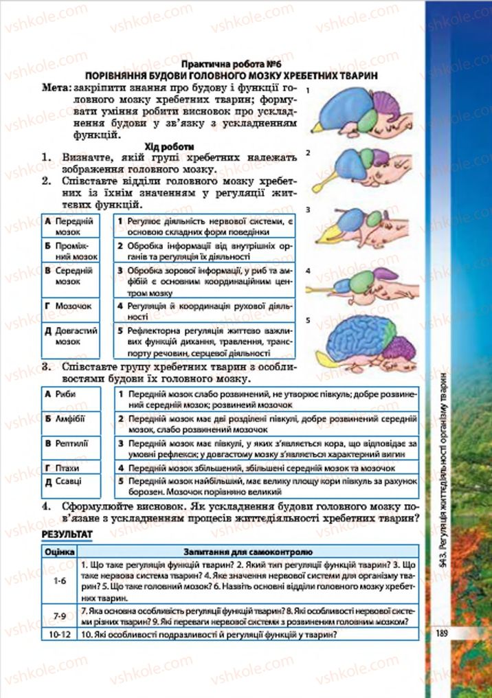 Страница 189 | Підручник Біологія 7 клас В.І. Соболь 2015