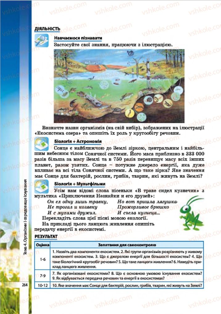 Страница 264 | Підручник Біологія 7 клас В.І. Соболь 2015
