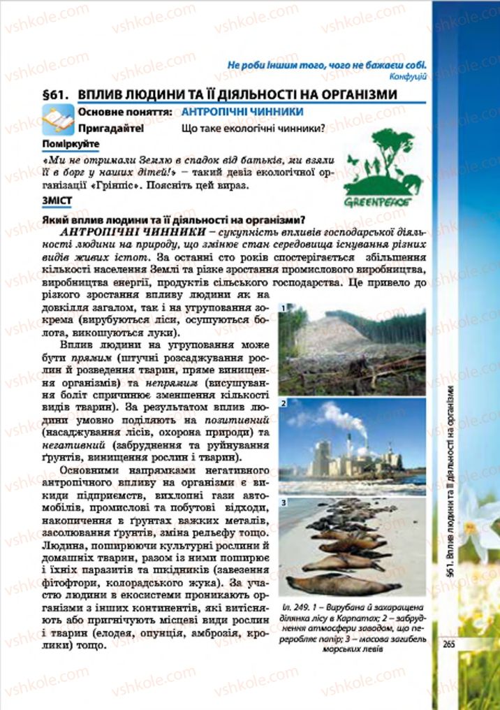 Страница 265 | Підручник Біологія 7 клас В.І. Соболь 2015