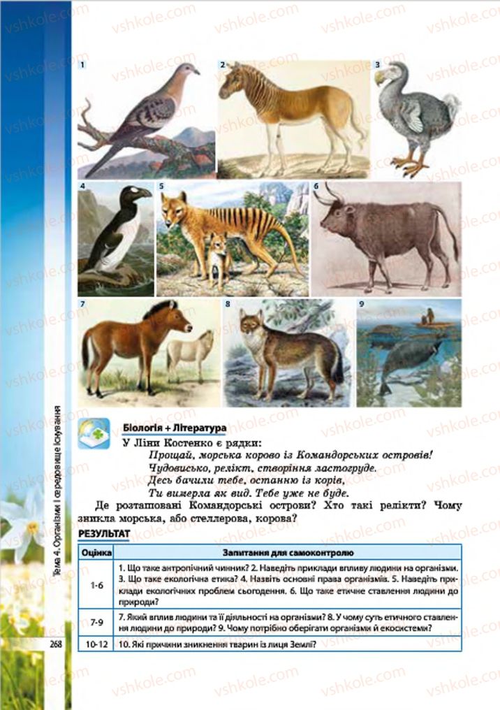 Страница 268 | Підручник Біологія 7 клас В.І. Соболь 2015