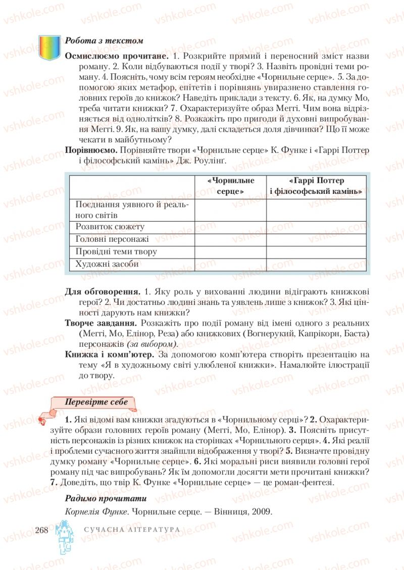Страница 268 | Підручник Зарубіжна література 7 клас О.М. Ніколенко, Т.М. Конєва, О.В. Орлова 2015