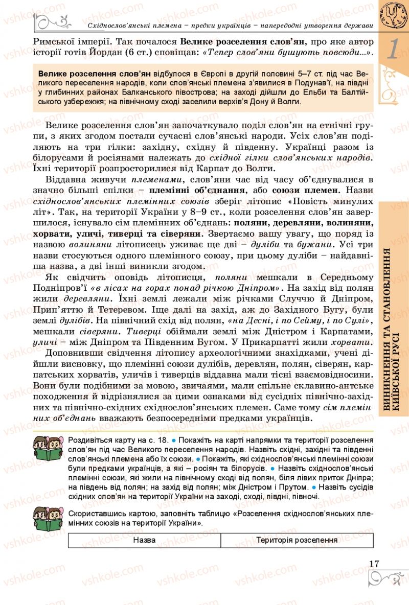 Страница 17 | Підручник Історія України 7 клас В.С. Власов 2015