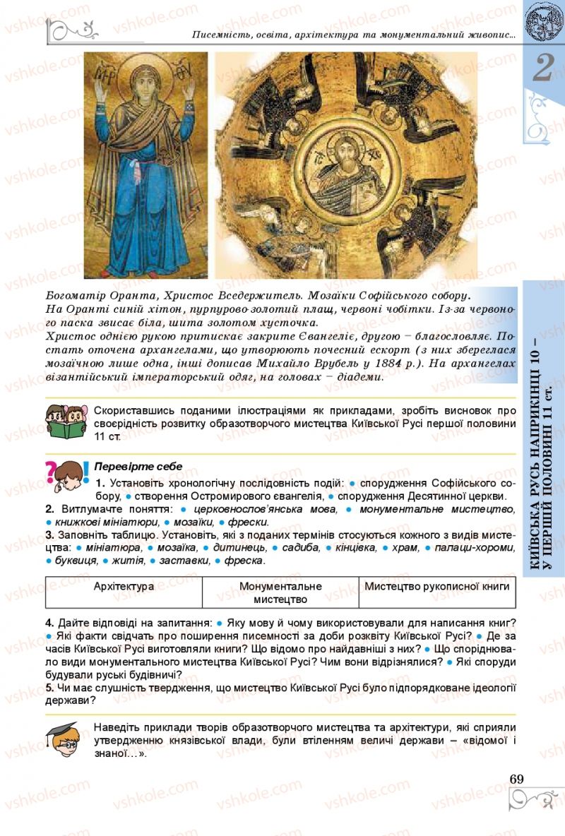 Страница 69 | Підручник Історія України 7 клас В.С. Власов 2015