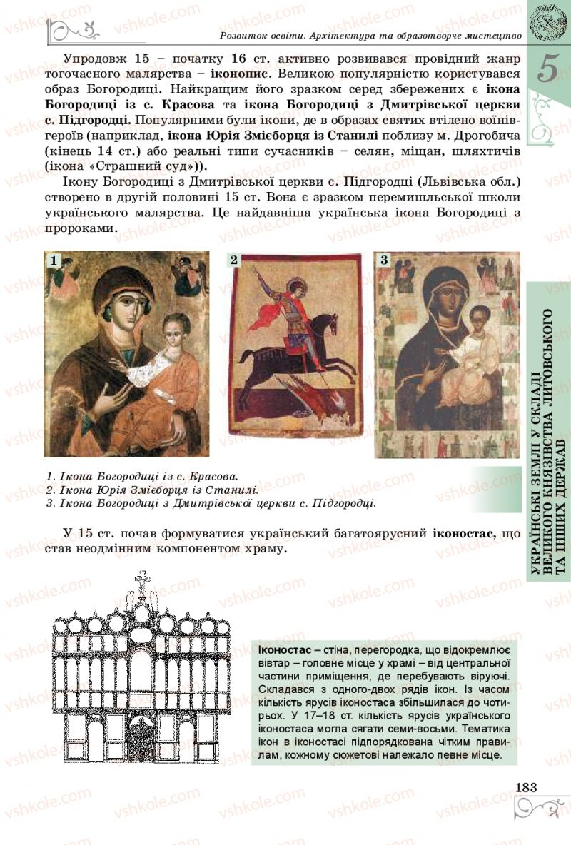 Страница 183 | Підручник Історія України 7 клас В.С. Власов 2015