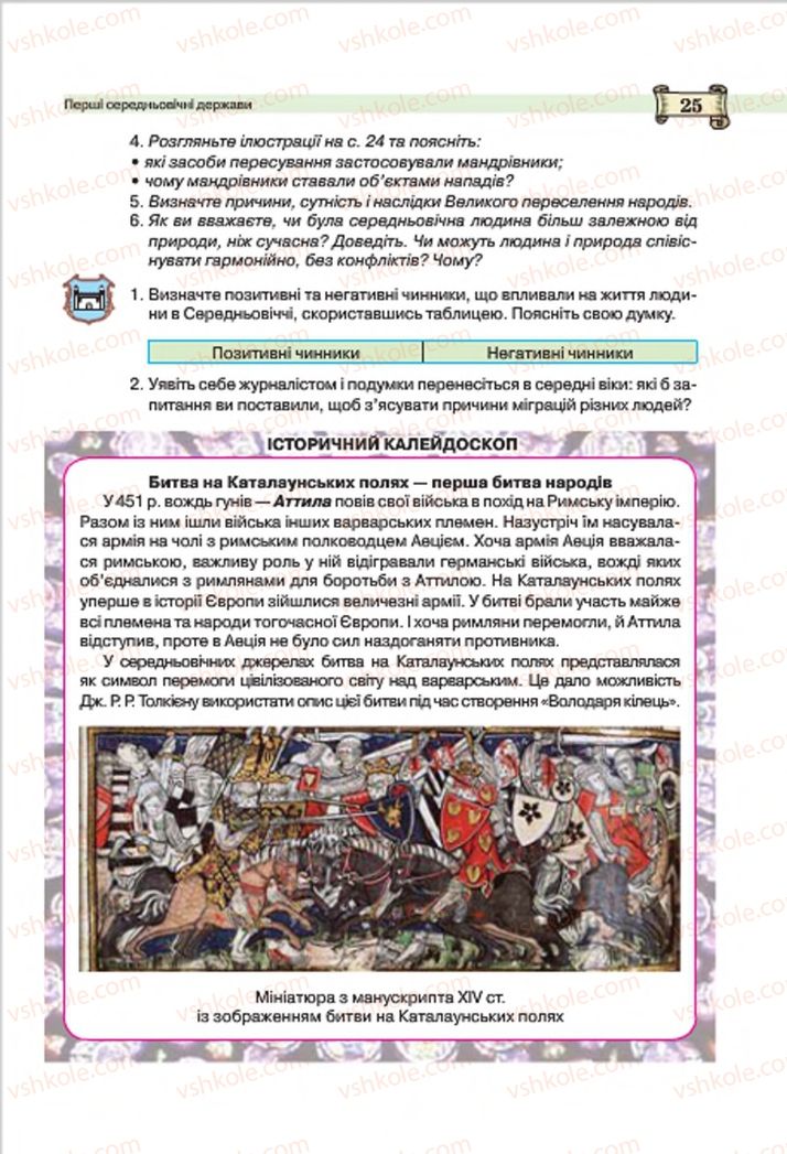 Страница 25 | Підручник Всесвітня історія 7 клас О.І. Пометун, Ю.Б. Малієнко 2015