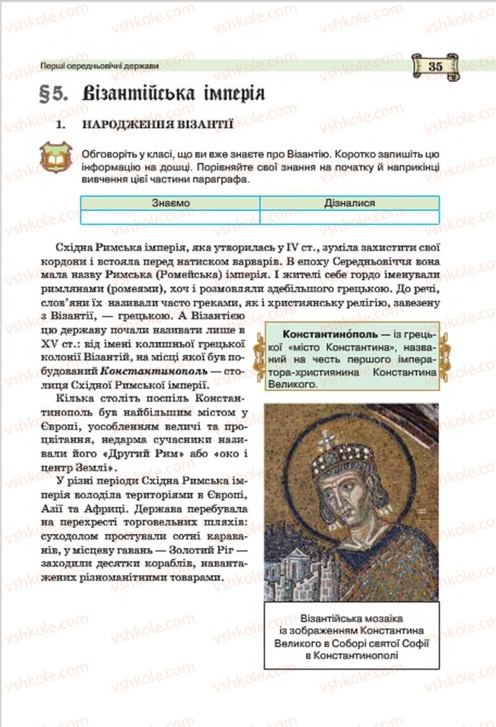 Страница 35 | Підручник Всесвітня історія 7 клас О.І. Пометун, Ю.Б. Малієнко 2015