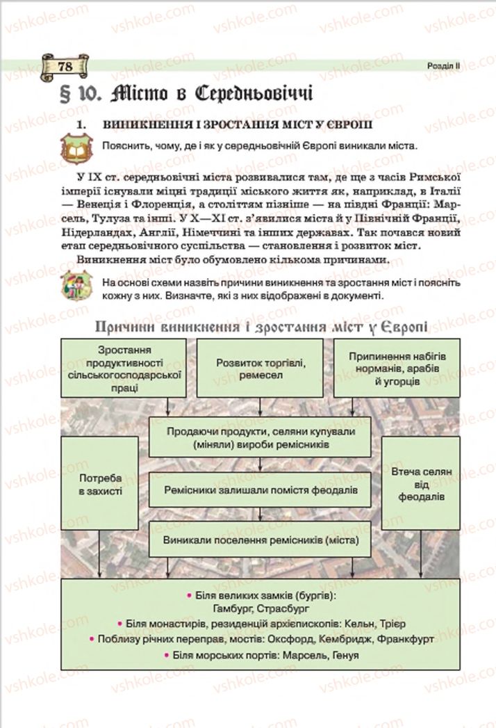 Страница 78 | Підручник Всесвітня історія 7 клас О.І. Пометун, Ю.Б. Малієнко 2015