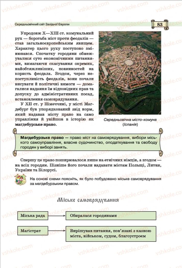 Страница 83 | Підручник Всесвітня історія 7 клас О.І. Пометун, Ю.Б. Малієнко 2015