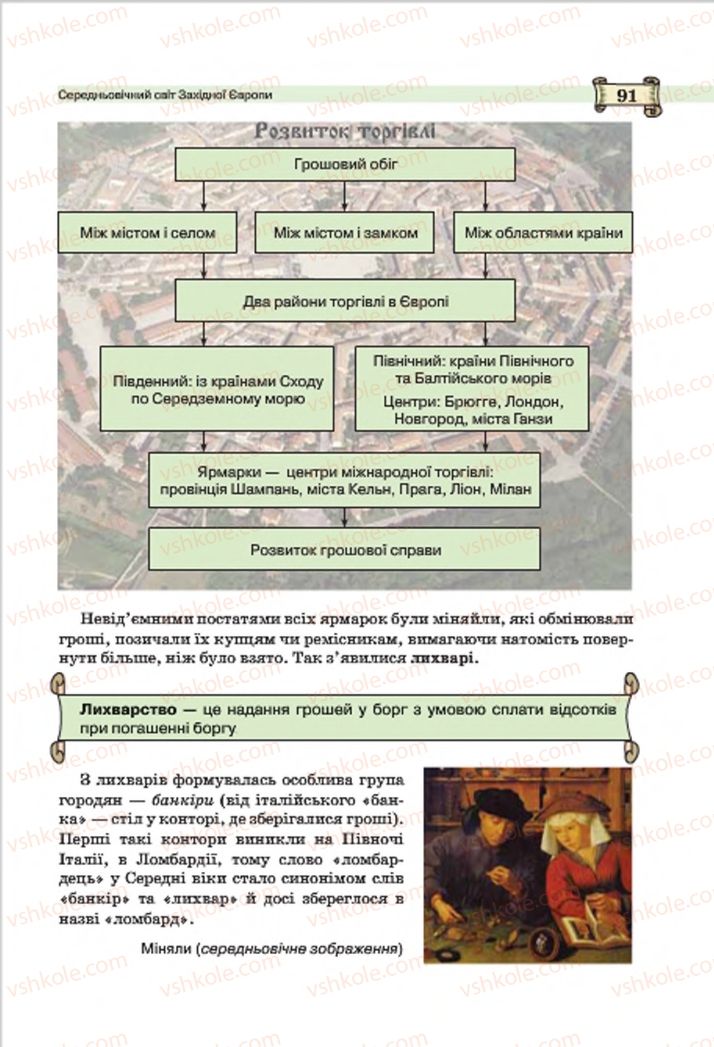 Страница 91 | Підручник Всесвітня історія 7 клас О.І. Пометун, Ю.Б. Малієнко 2015