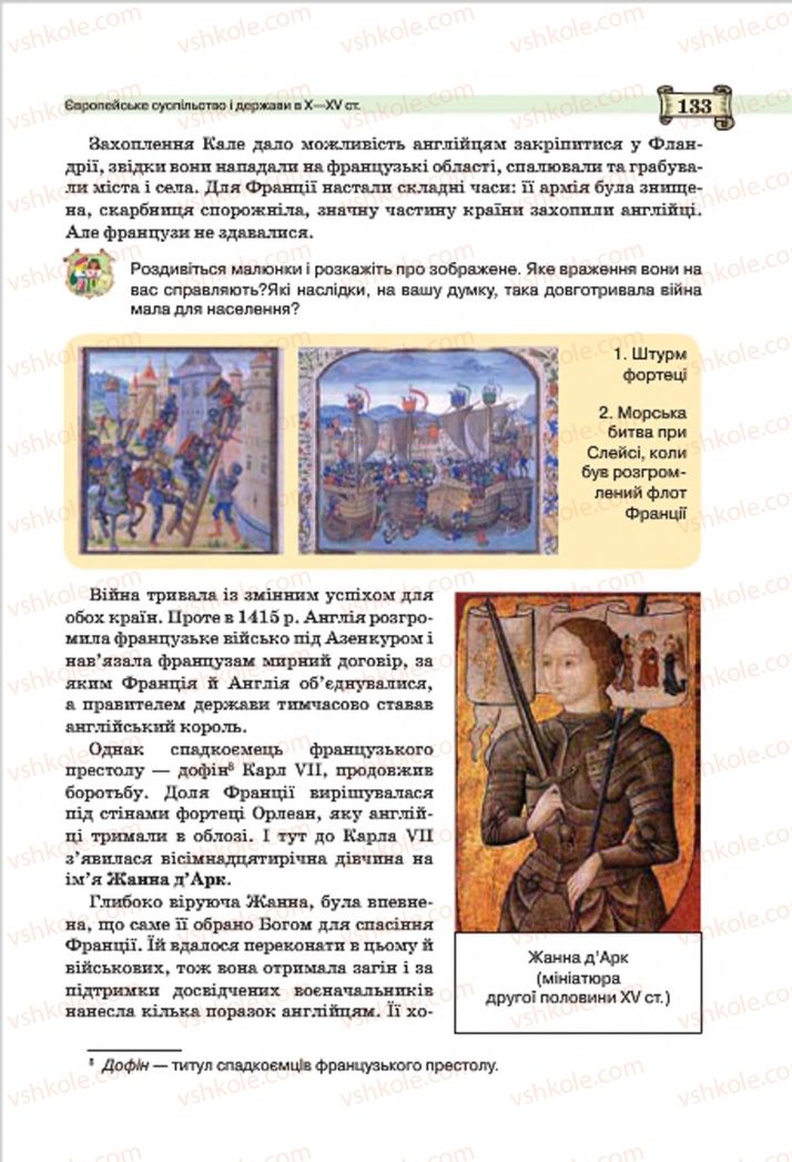 Страница 133 | Підручник Всесвітня історія 7 клас О.І. Пометун, Ю.Б. Малієнко 2015