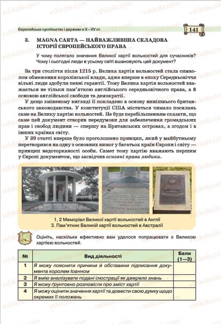 Страница 141 | Підручник Всесвітня історія 7 клас О.І. Пометун, Ю.Б. Малієнко 2015