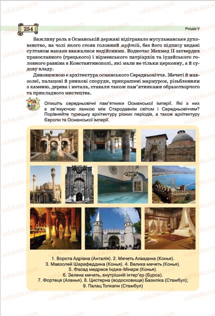 Страница 254 | Підручник Всесвітня історія 7 клас О.І. Пометун, Ю.Б. Малієнко 2015