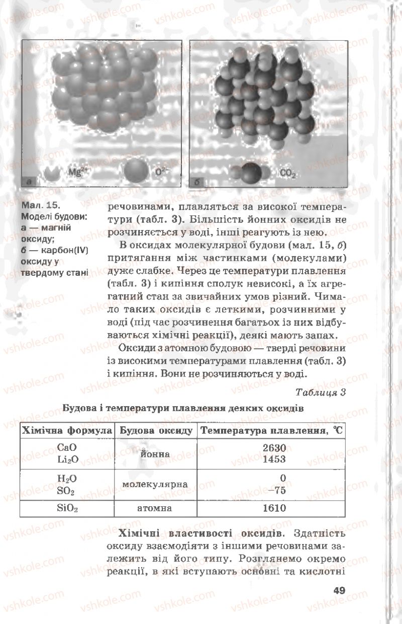 Страница 49 | Підручник Хімія 8 клас П.П. Попель, Л.С. Крикля 2008
