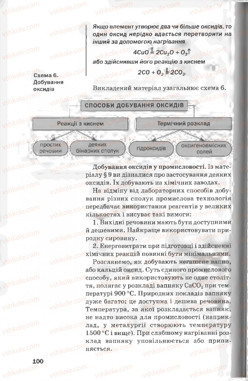 Страница 100 | Підручник Хімія 8 клас П.П. Попель, Л.С. Крикля 2008