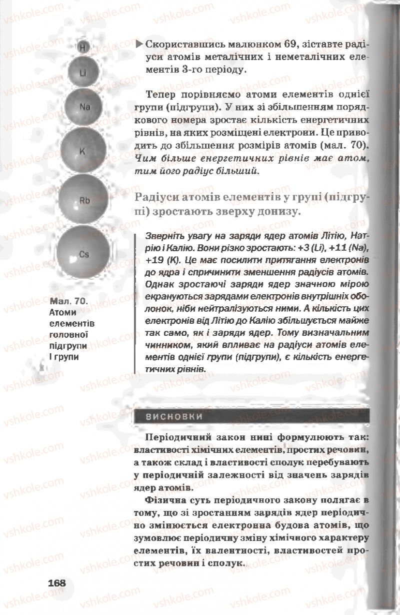 Страница 168 | Підручник Хімія 8 клас П.П. Попель, Л.С. Крикля 2008