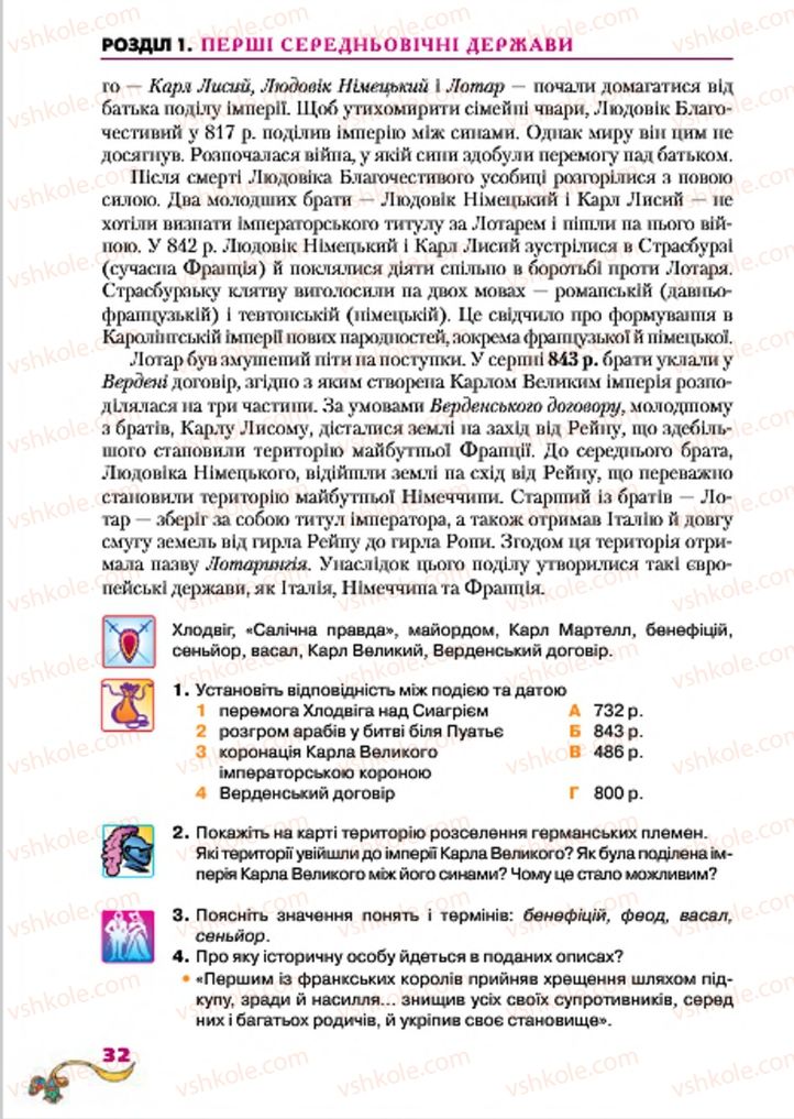 Страница 32 | Підручник Всесвітня історія 7 клас І.М. Ліхтей 2015