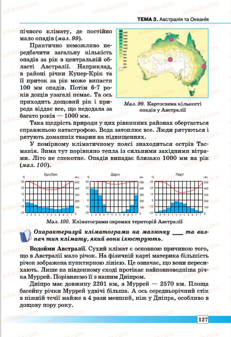 Страница 127 | Підручник Географія 7 клас П.О. Масляк, С.Л. Капіруліна 2015
