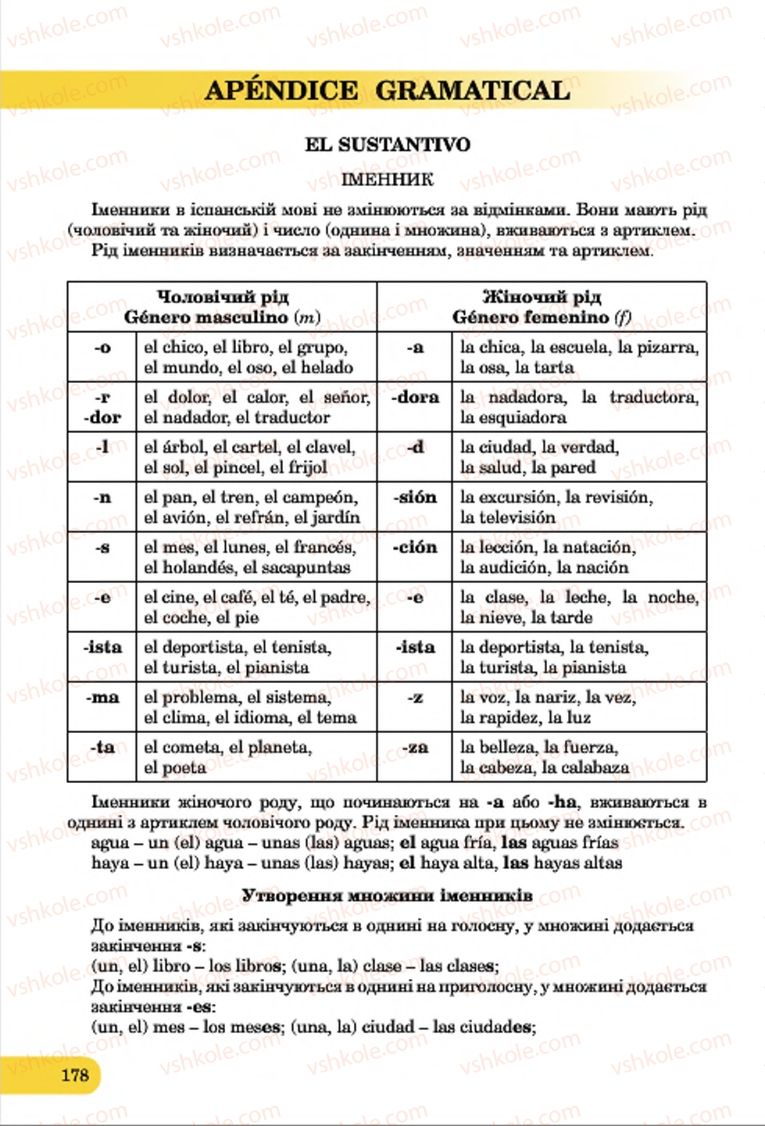 Страница 178 | Підручник Іспанська мова 7 клас В.Г. Редько, В.І. Береславська 2015 7 рік навчання