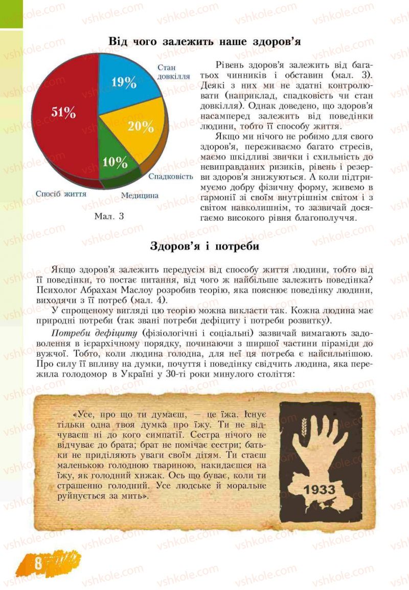 Страница 8 | Підручник Основи здоров'я 7 клас Т.В. Воронцова, В.С. Пономаренко 2007