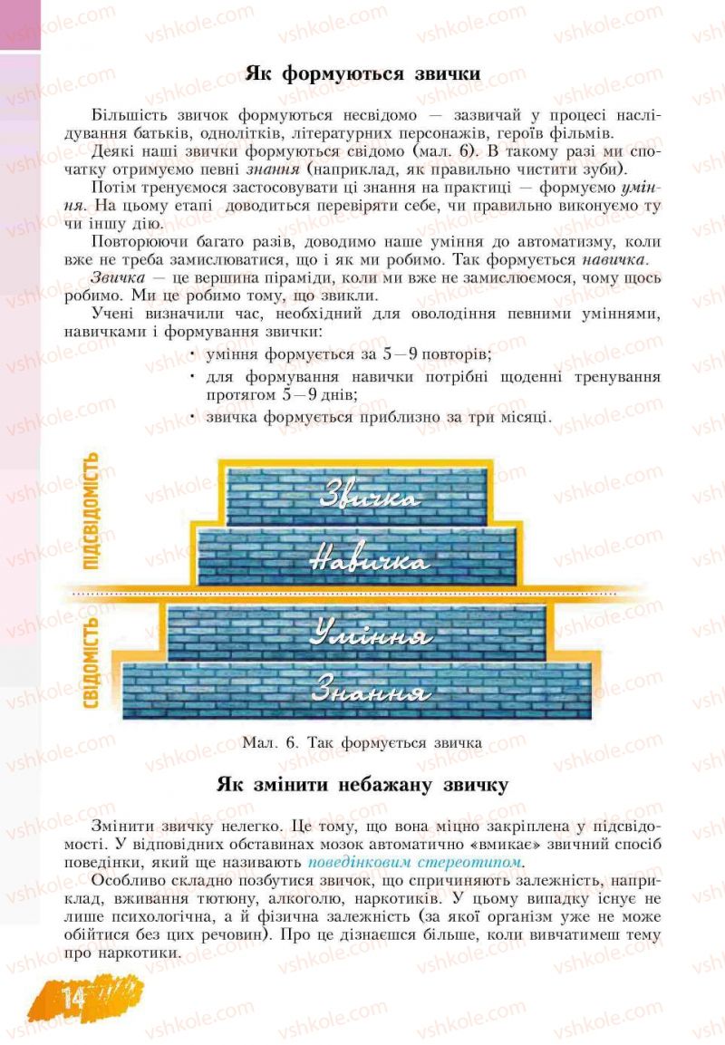 Страница 14 | Підручник Основи здоров'я 7 клас Т.В. Воронцова, В.С. Пономаренко 2007