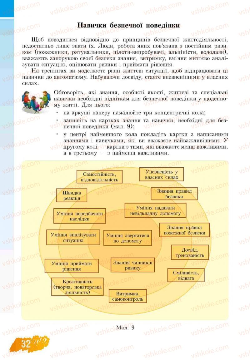 Страница 32 | Підручник Основи здоров'я 7 клас Т.В. Воронцова, В.С. Пономаренко 2007