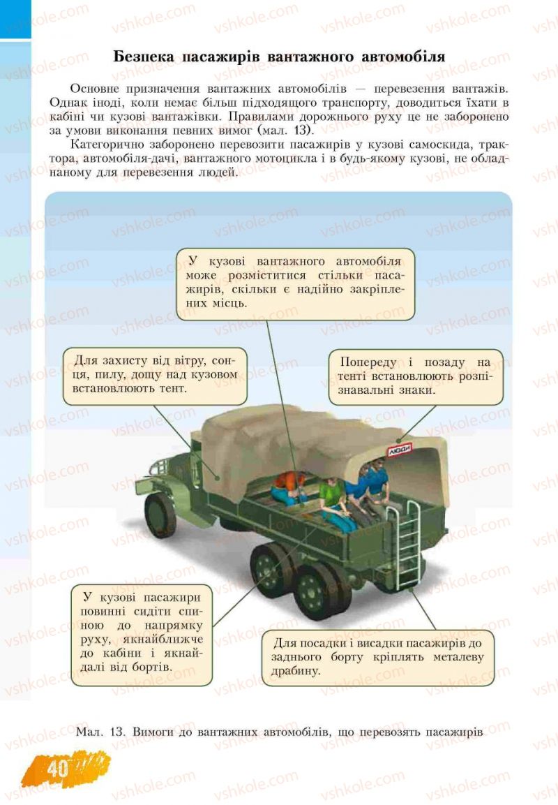 Страница 40 | Підручник Основи здоров'я 7 клас Т.В. Воронцова, В.С. Пономаренко 2007