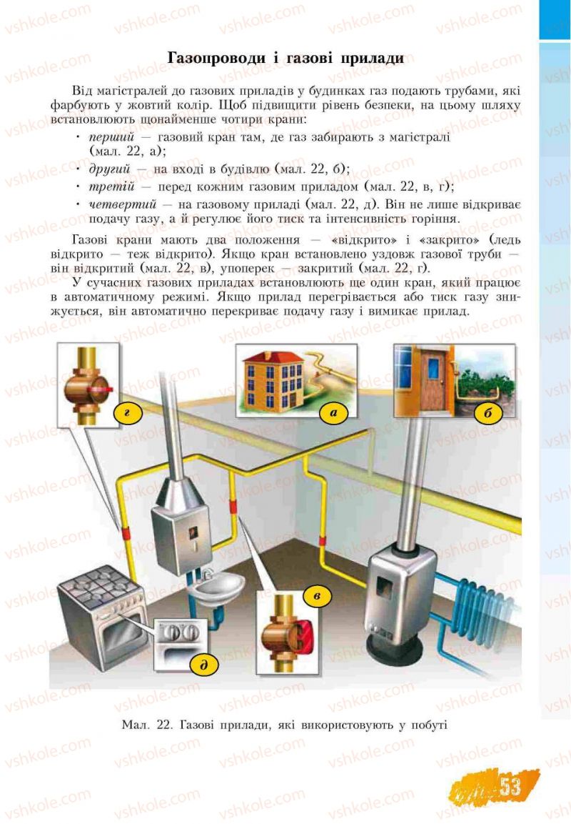 Страница 53 | Підручник Основи здоров'я 7 клас Т.В. Воронцова, В.С. Пономаренко 2007