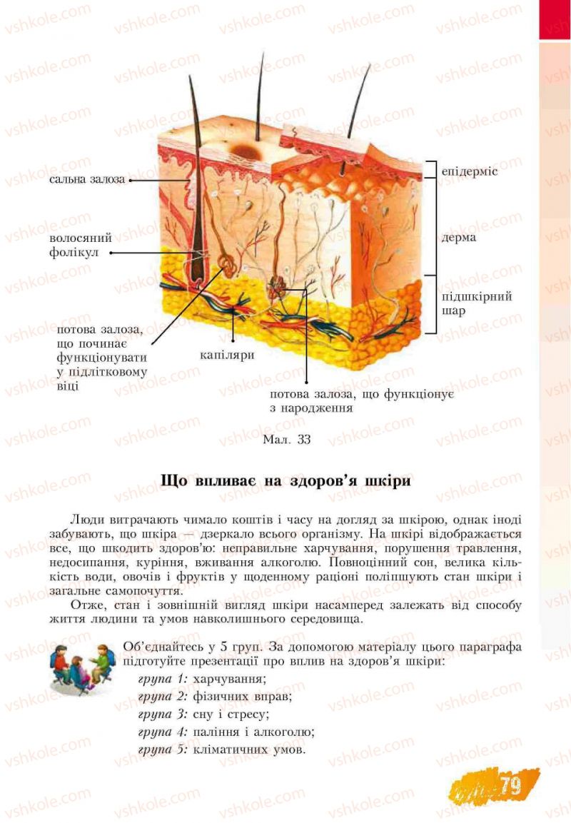 Страница 79 | Підручник Основи здоров'я 7 клас Т.В. Воронцова, В.С. Пономаренко 2007