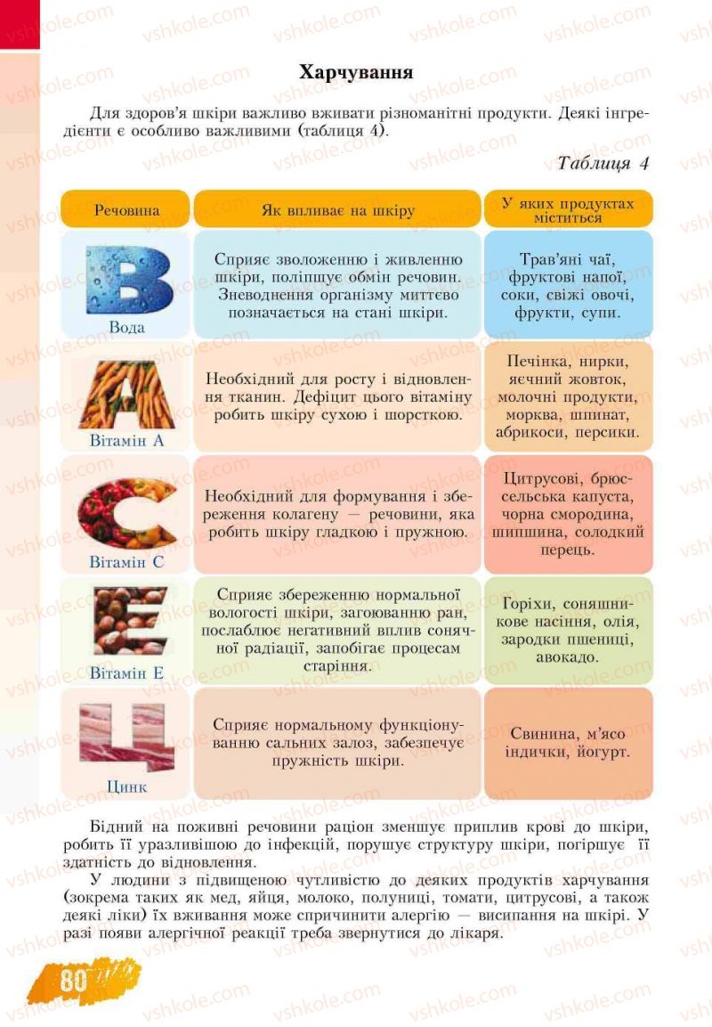 Страница 80 | Підручник Основи здоров'я 7 клас Т.В. Воронцова, В.С. Пономаренко 2007