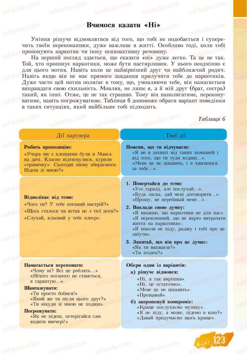 Страница 123 | Підручник Основи здоров'я 7 клас Т.В. Воронцова, В.С. Пономаренко 2007