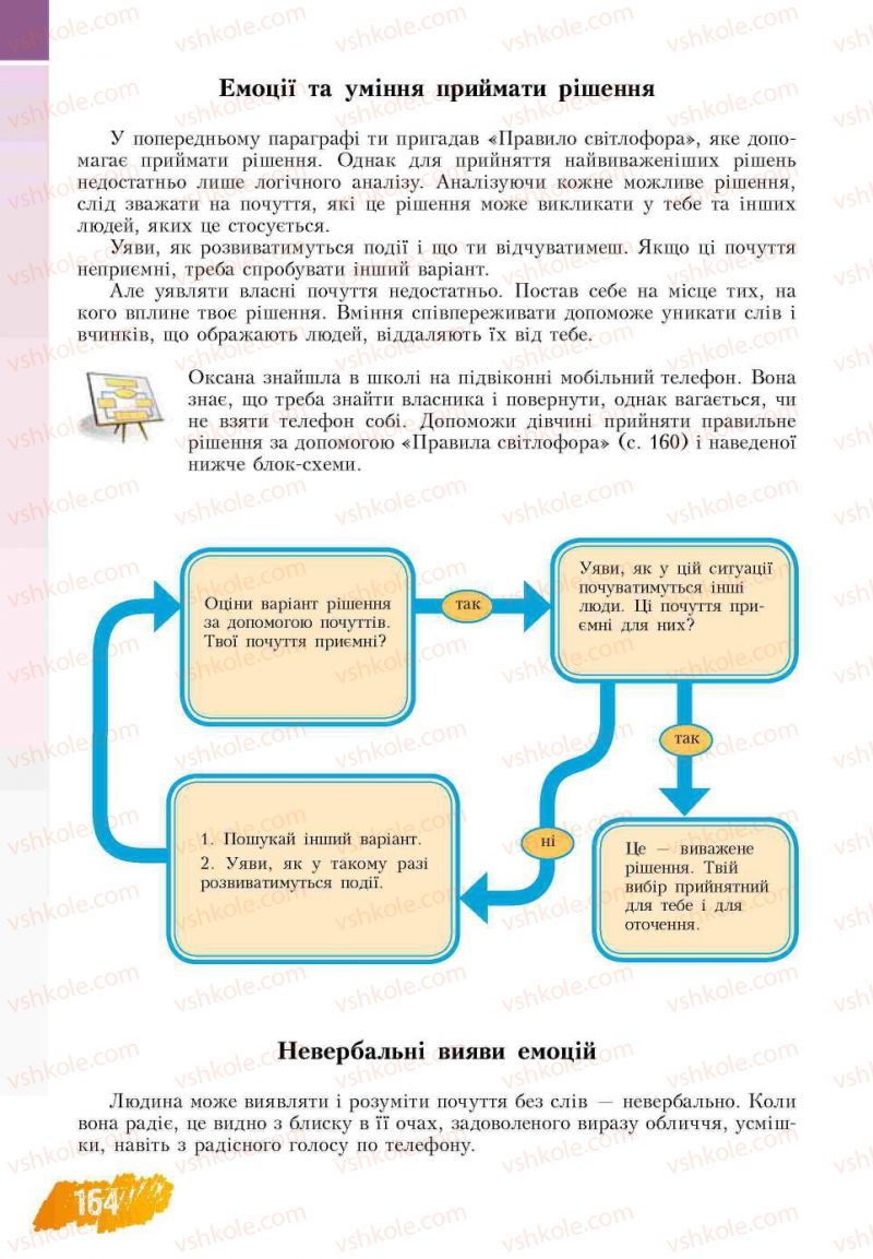 Страница 164 | Підручник Основи здоров'я 7 клас Т.В. Воронцова, В.С. Пономаренко 2007
